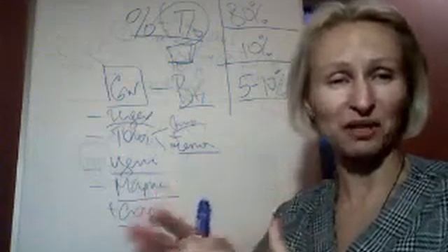 Бизнес встреча смотреть онлайн