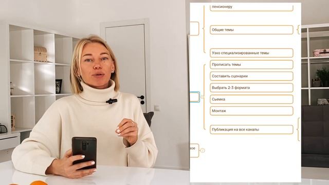 Как эксперту получать заявки с помощью reels