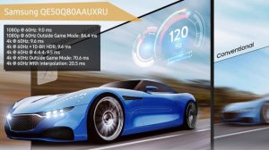 Телевизор Samsung QE50Q80AAUXRU (QE50Q80AAU, QE50Q80AA, QE50Q80AAUXUA)