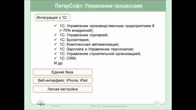 01 ПитерСофт Управление процессами   О продукте и компании