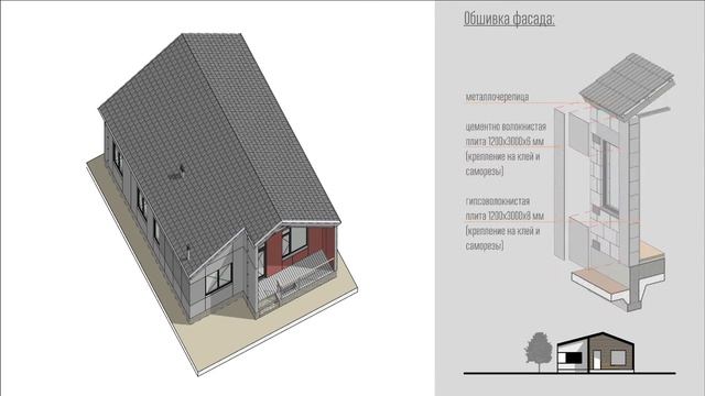 Презентация жилого дома 105м2