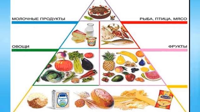 Мы выбираем здоровье смотреть онлайн