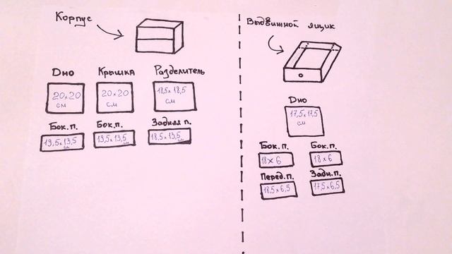 КОРОБКИ ДЛЯ ХРАНЕНИЯ из картона * DIY * Своими руками * Организация и хранения