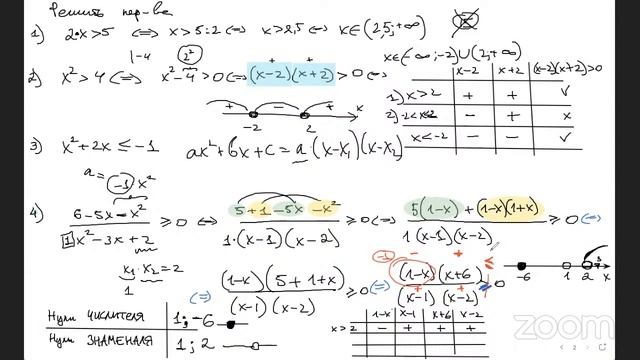 Математика 9-МД смотреть онлайн
