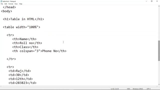 7. How to Use Colspan and Rowspan in HTML | HTML Tutorial for Beginners