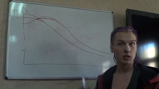 Goblin Rock School выпуск 4 (звук) Как играть медиатором. смотреть онлайн