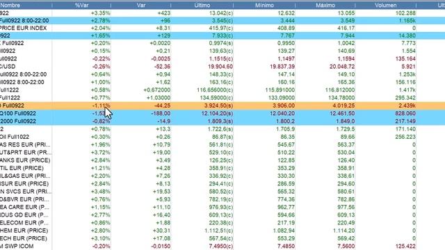 Las 4 claves semanales bolsas y economía 3 9 2022 Cárpatos смотреть онлайн