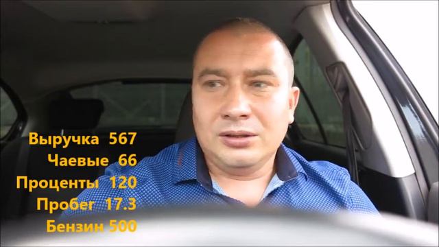 Такси убер)))понедельник