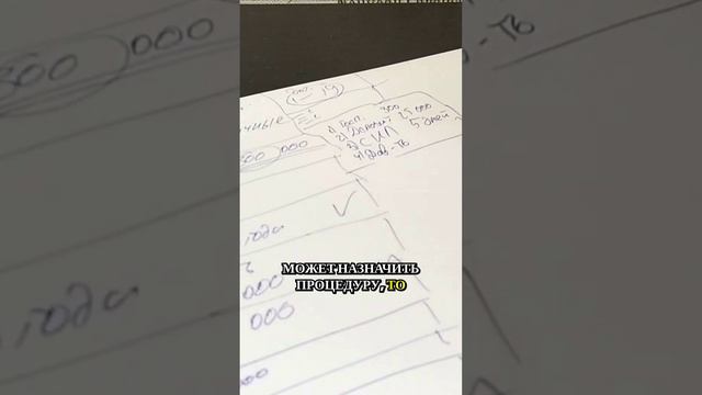 Банкротство. Процесс и путь!


#Банкротство#Кредит#Долги#Приставы#Аресткарт