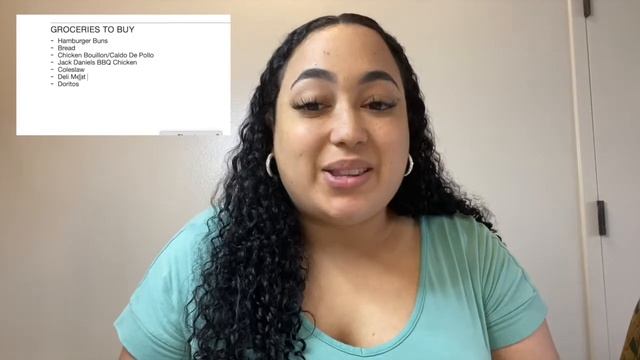 $50 PER WEEK GROCERY BUDGET 2021 | GROCERY BUDGET AND MEAL PLAN FOR FAMILY OF 3 смотреть онлайн