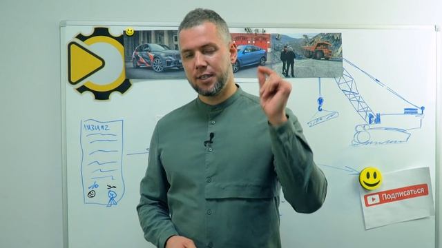 Что такое ЛИЗИНГ, Минусы и Плюсы | Что брать: КРЕДИТ или ЛИЗИНГ?