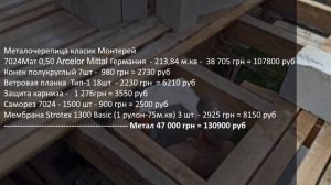 Сколько стоит крыша из металлочерепицы своими руками