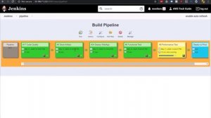 Jenkins Configuration to Integrate JFrog, Slack, Blazemeter, Selenium and other