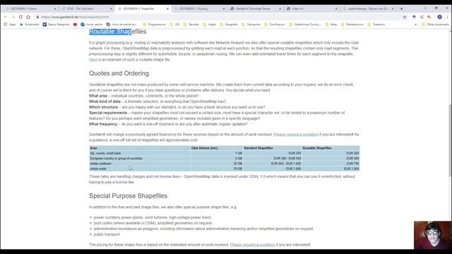 IGN, GEOFABRIK Y OPENSTREETMAP смотреть онлайн
