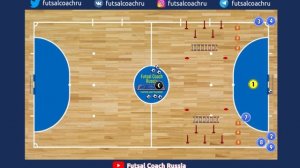 Координация движений и скорость + Завершение / Упражнения / Футзал