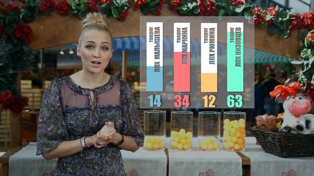 Как приготовить творожную пасху – рецепт от шеф-повара Игоря Артамонова
