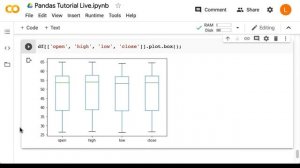 Plotting with Pandas (Deep Learning Prerequisites: The Numpy Stack in Python V2)