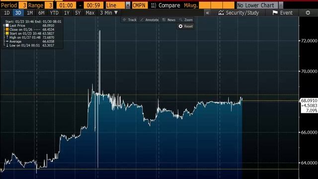 29. 01. 2015 Espresso смотреть онлайн