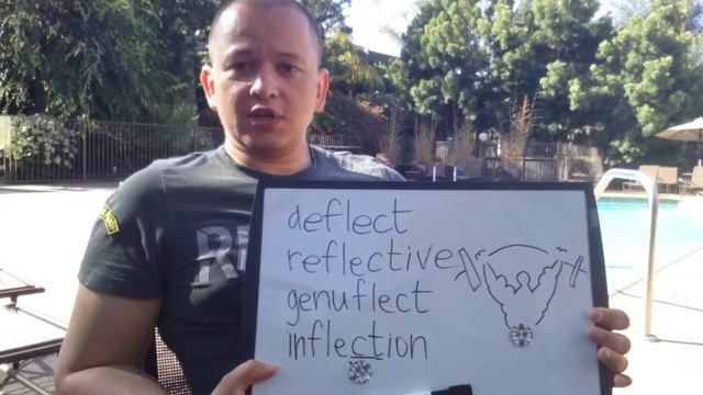 #СловаSAT #словаTOEFL корень Flect: deflect, reflective, genuflect, inflection | #ПОСТУПИТЬвСША