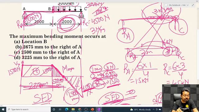700 Formula, Algorithm and Applications 23 | FAA SERIES for SOM |S K Mondal |Unacademy Accord