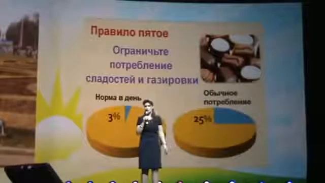 Врач-педиатр, диетолог Наталья Таран о Wellness by Oriflame