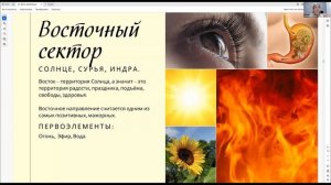 Знакомство с Васту-Шастрой