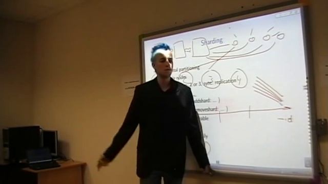 Александр Колесень Mongo DB смотреть онлайн