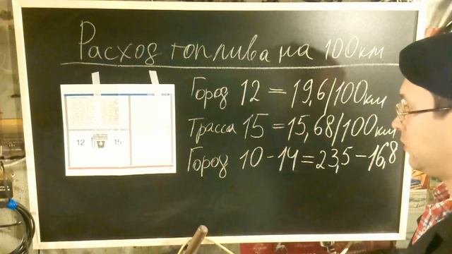 Расход топлива на 100км и информация завода изготовителя