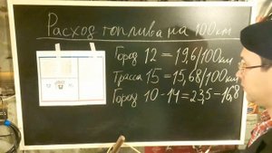 Расход топлива на 100км и информация завода изготовителя
