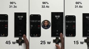 Samsung Galaxy S24 Ultra 45w vs 25w vs 15W ULTIMATE Charging Test - SHOCKING RESULTS!