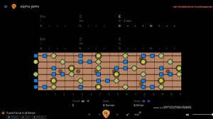 Forceful Funk Jam Track Guitar Backing Track (B Minor 90 BPM)