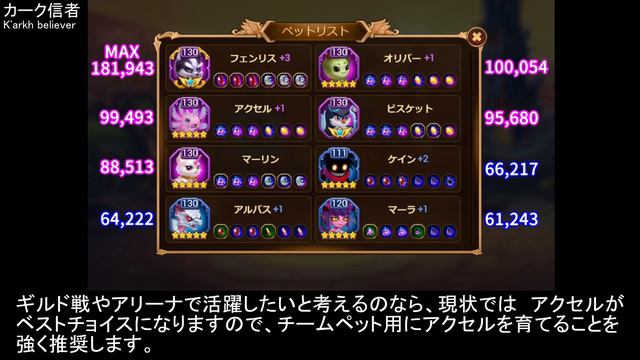 1年9か月　一匹のペットがMAXパワーに到達【ヒーローウォーズ・Web/PC版】Hero Wars смотреть онлайн