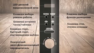 ОБЗОР МИКРОВОЛНОВОЙ ПЕЧИ BBK 20MWG-732T/B-M | СОВЕТЫ ОТ MY GADGET