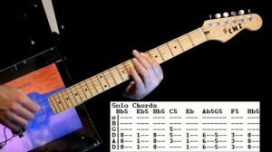 Smashing Pumpkins Mayonaise Guitar Lesson / Guitar Tabs / Tutorial / Chords / Cover aka Mayonnaise