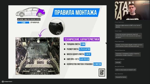 Вебинар "Новые технологии шумоизоляции автомобиля". Часть 3 - шумоизоляция багажника