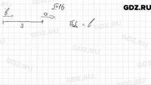 № 16 - Алгебра 7 класс Мерзляк