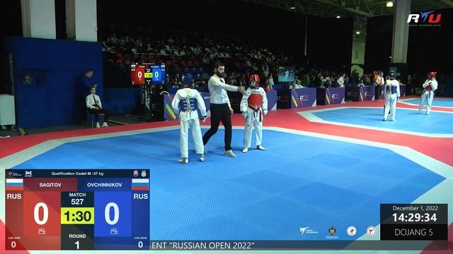 Dojang 5. Day 3. International Taekwondo Tournament "Russian Open 2022" смотреть онлайн