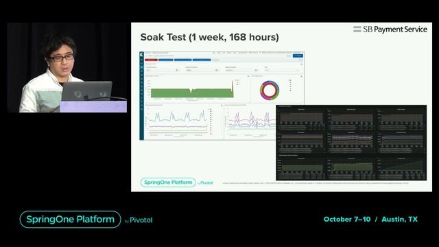 A Journey to Developing In-house Payment System смотреть онлайн