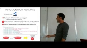 Marko Rodriguez: Distributed Graph Analytics with Faunus