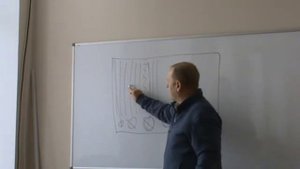 Метод пчеловодства в ульях лежаках Якимова