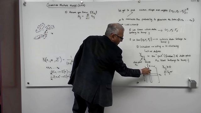 19-d LFD: Expectation Maximization (EM) algorithm for fitting a GMM to data. смотреть онлайн