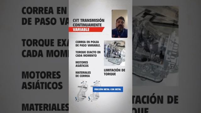 Valvoline GARAGE 04 // Fluidos para trasmisiones automáticas смотреть онлайн