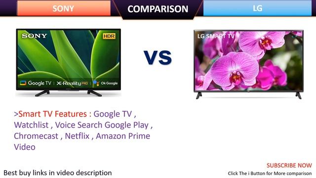 ✅ Sony Bravia 80 cm (32 inches) HD Ready Smart LED Google TV KD-32W830K Vs LG 32 inch TV 32LM563BPT смотреть онлайн