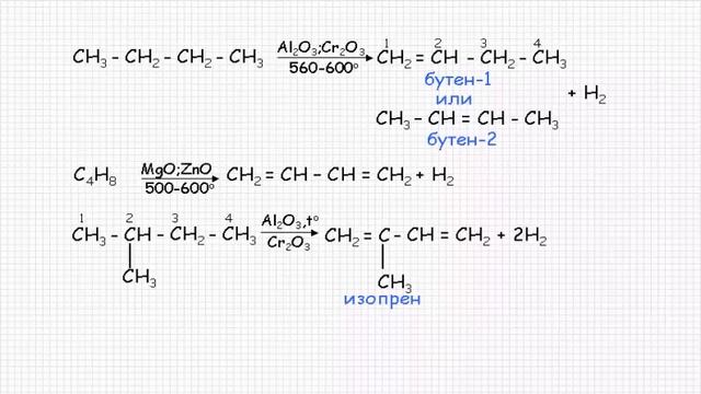 Диеновые углеводороды. Органическая химия. Видеоурок #11 смотреть онлайн