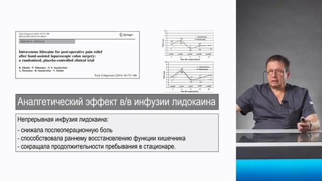 В/В инфузия лидокаина Заболотский Д.В. смотреть онлайн