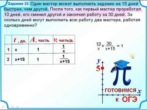 8 класс. Задача на работу. Дробно рациональное уравнение