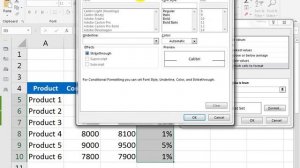 How To Make Evaluate Profitability Margin Calculate Sheet in Excel Hindi