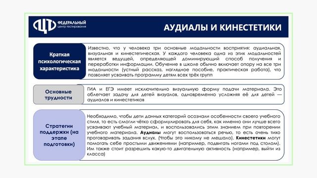 Психологическая подготовка педагогов, классных руководителей в работе с выпускниками «групп риска»