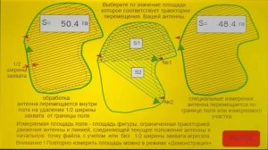 Агронавигатор SMART Измерение площади поля