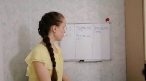 Английский язык для детей. Изучаем транскрипцию. Урок №2 [ t ], [ v ], [ f ], [ l ]